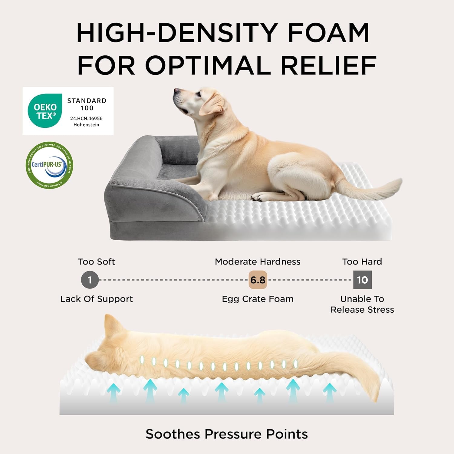 Orthopedic Dog Bed Medium Size Dogs - Washable Small Medium Dog Cat Bed Waterproof, Comfort Cats Couch Sofa with Washable Removable Cover, Pets Bed with Nonskid Bottom, Grey, 28"